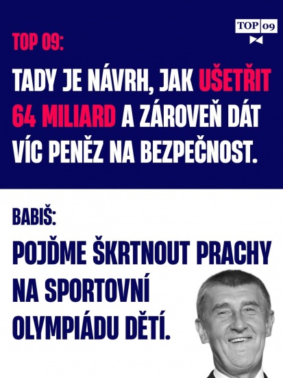 Pak si vždycky dělá selfíčka před televizí, jak „fandí našim”, ale dát důstojné peníze nadějným sportovcům to ne…

❗️Přitom šetřit se dá (a je to nutné!) - naši experti v únoru přišli s komplexním balíčkem pozměňovacích návrhů při projednávání státního rozpočtu. Ušetřili bychom celkem 64 miliard a ještě bychom zvládli přidat obraně, BISce nebo NÚKIBu. Vláda se na to, lidově řečeno, „vybodla”.